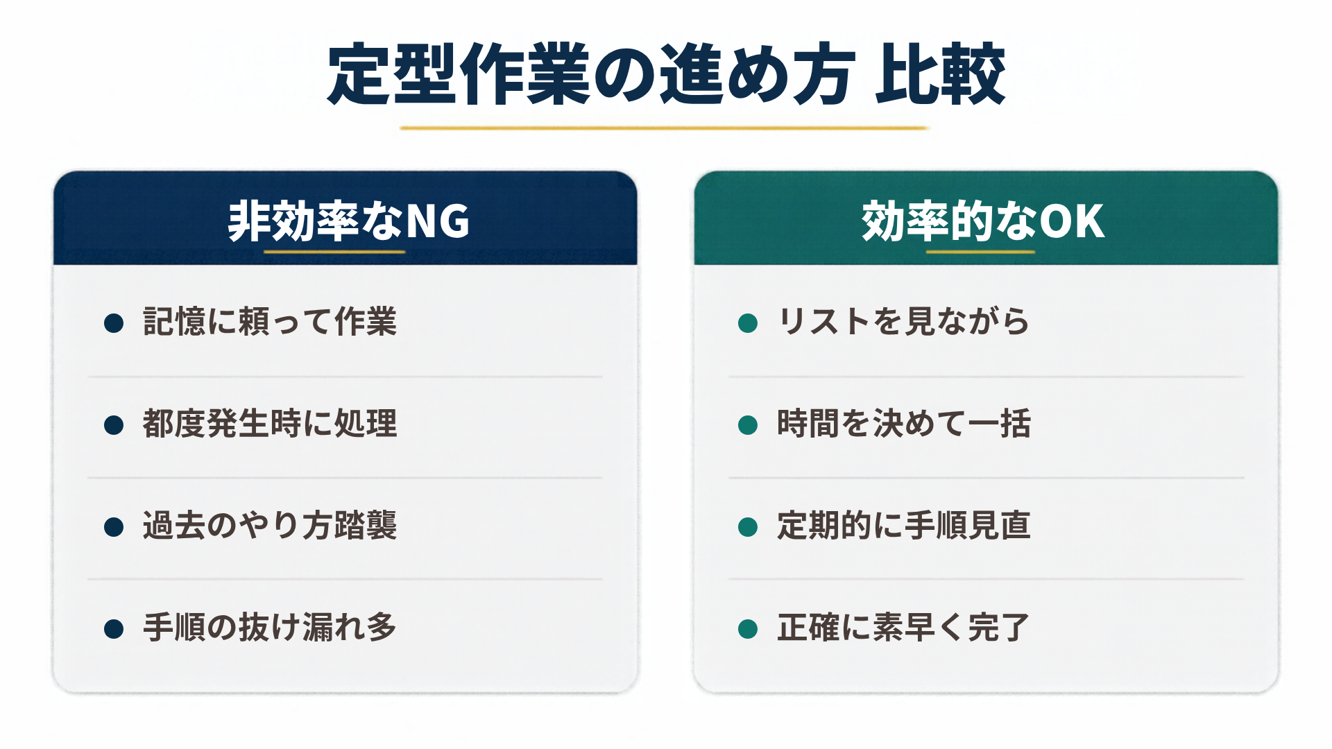 定型作業の進め方 比較を左右で比較した図解