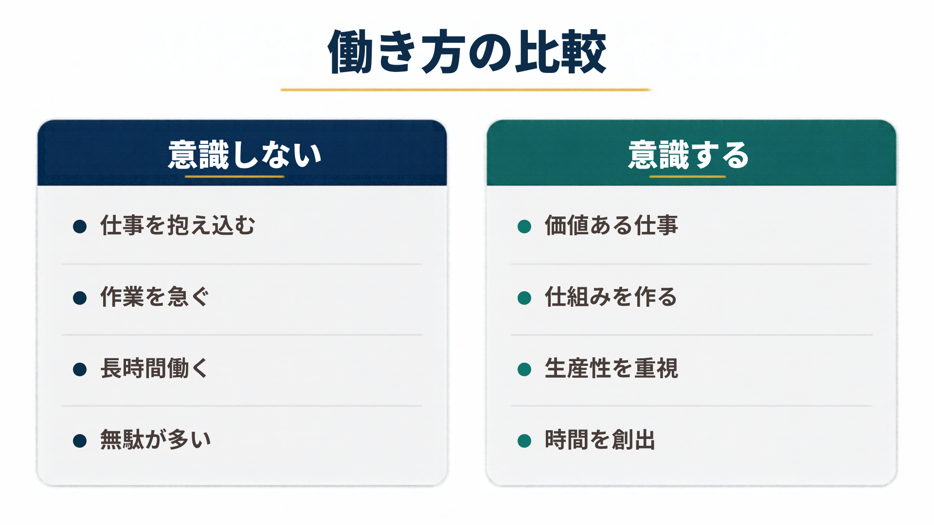 働き方の比較を左右で比較した図解